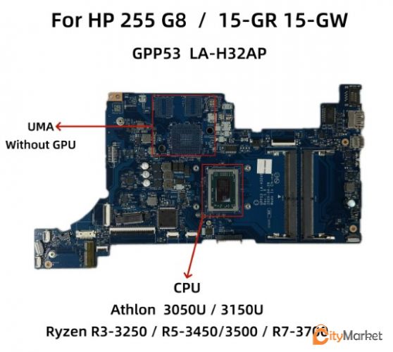 Service Image